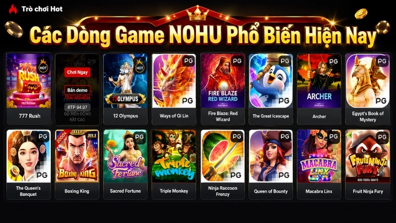 Các dòng game NOHU phổ biến hiện nay gồm slot, nổ hũ, game quay thưởng và trò chơi giải trí online
